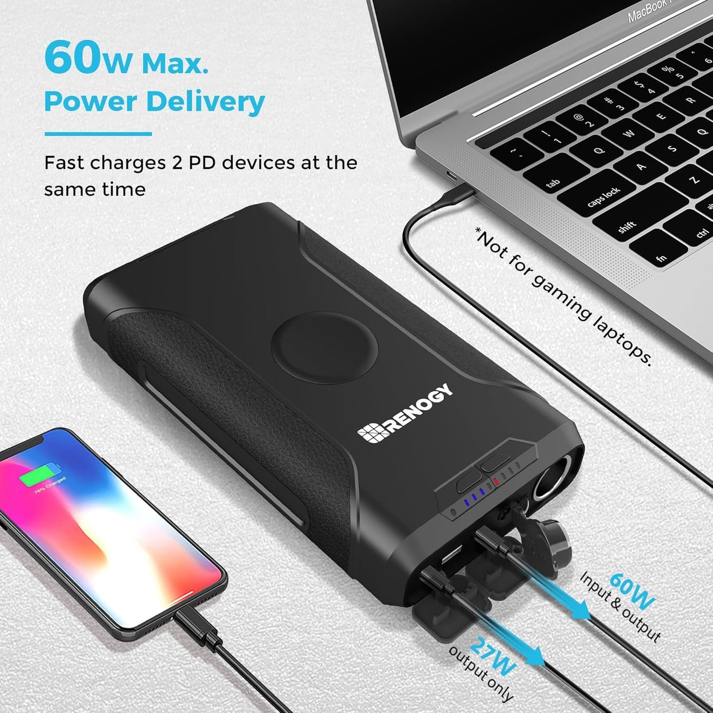 Renogy 72000mAh 266Wh 12v Power Bank, CPAP Battery for Camping, High Capacity Power Bank with DC 12v & Flashlight, CPAP Battery Backup Power Supply, Large Camping Power Bank for CPAP, Emergency