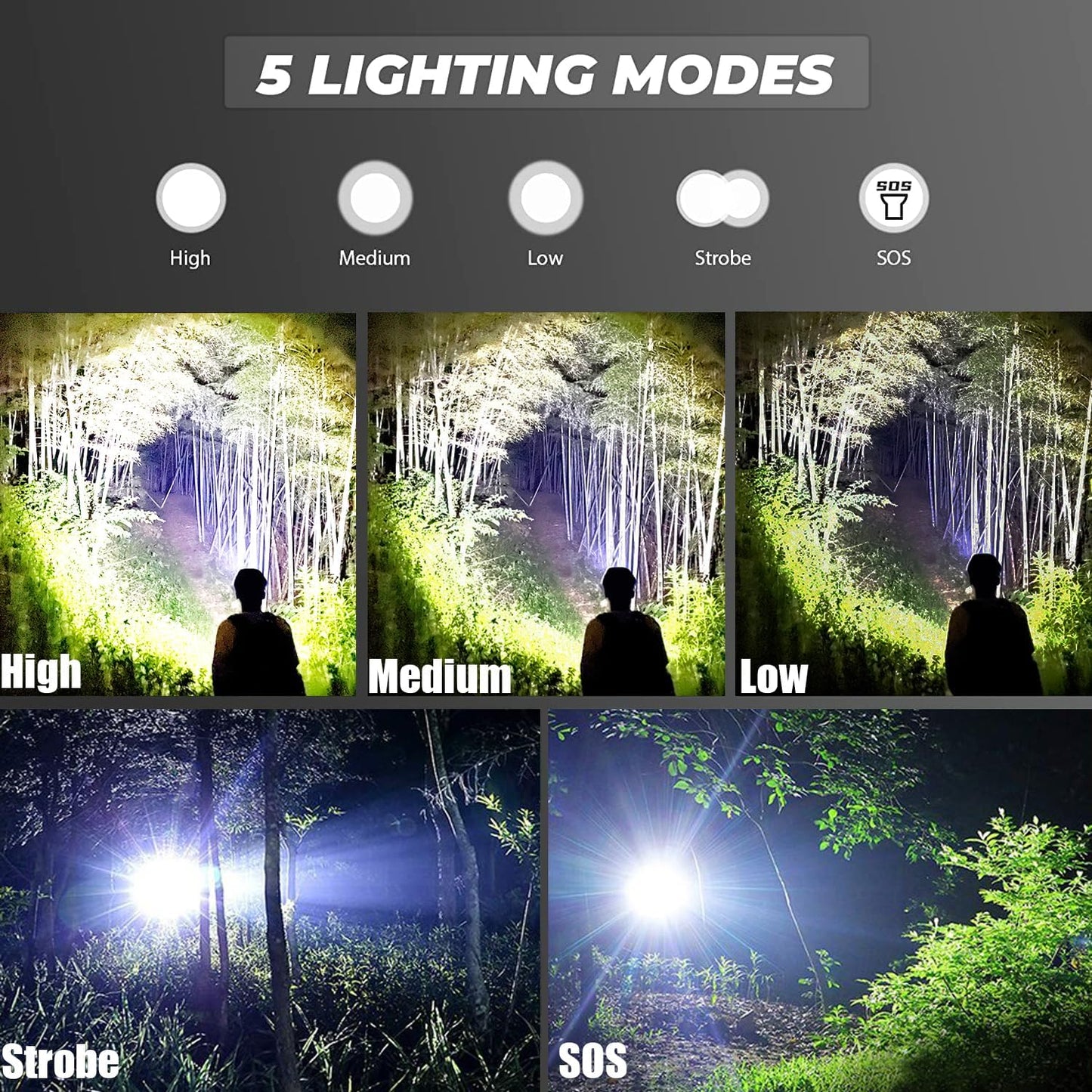 MVIOCS 5 Pack Flashlights High Lumens, Powerful Tactical Flashlights with 5 Modes, Waterproof Zoomable Small LED Handheld Flash Light for Home Emergencies Camping Hurricane