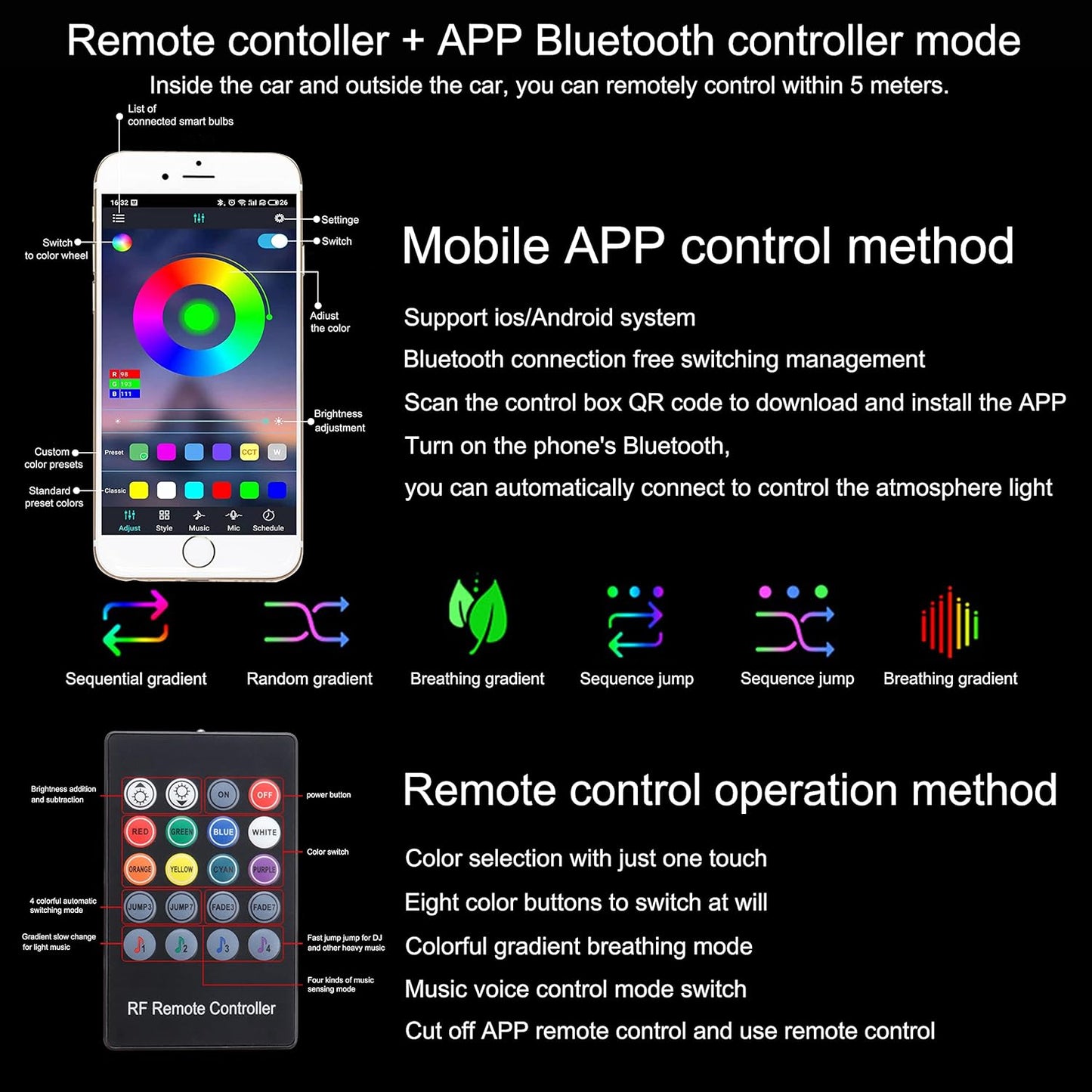 TABEN Car Ambient Light USB RGB Remote Control + App Control Decorative Light Lamp DIY Refit Flexible Fibreglass Tube 64 Colours Interior Lighting Atmosphere Light 1W DC 12V 3m