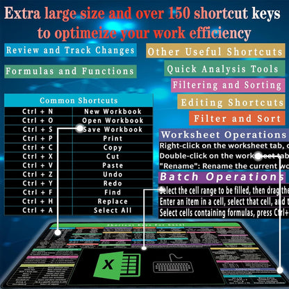 Excel Mouse pad,Computer Desk Accessories Over 150 Shortcut Keys,Non-Slip&Waterproof Desk mat,Large Excel Shortcut Mousepad(35.4x15.74 in)