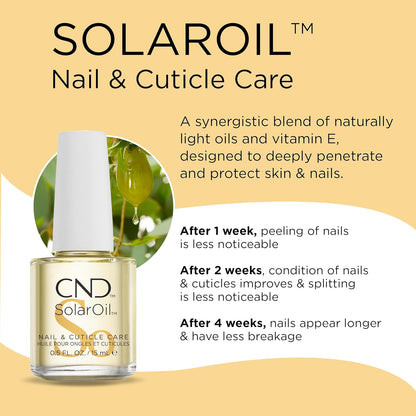 CND CND Solar Oil