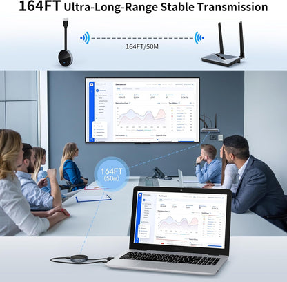 Wireless HDMI Transmitter and Receiver with Wireless HDMI Converter Dongle Adapter, Plug and Play Support 2.4/5GHz 4K Decoding Wireless HDMI Kit for Streaming Video and Audio to Monitor from Laptop/Pc