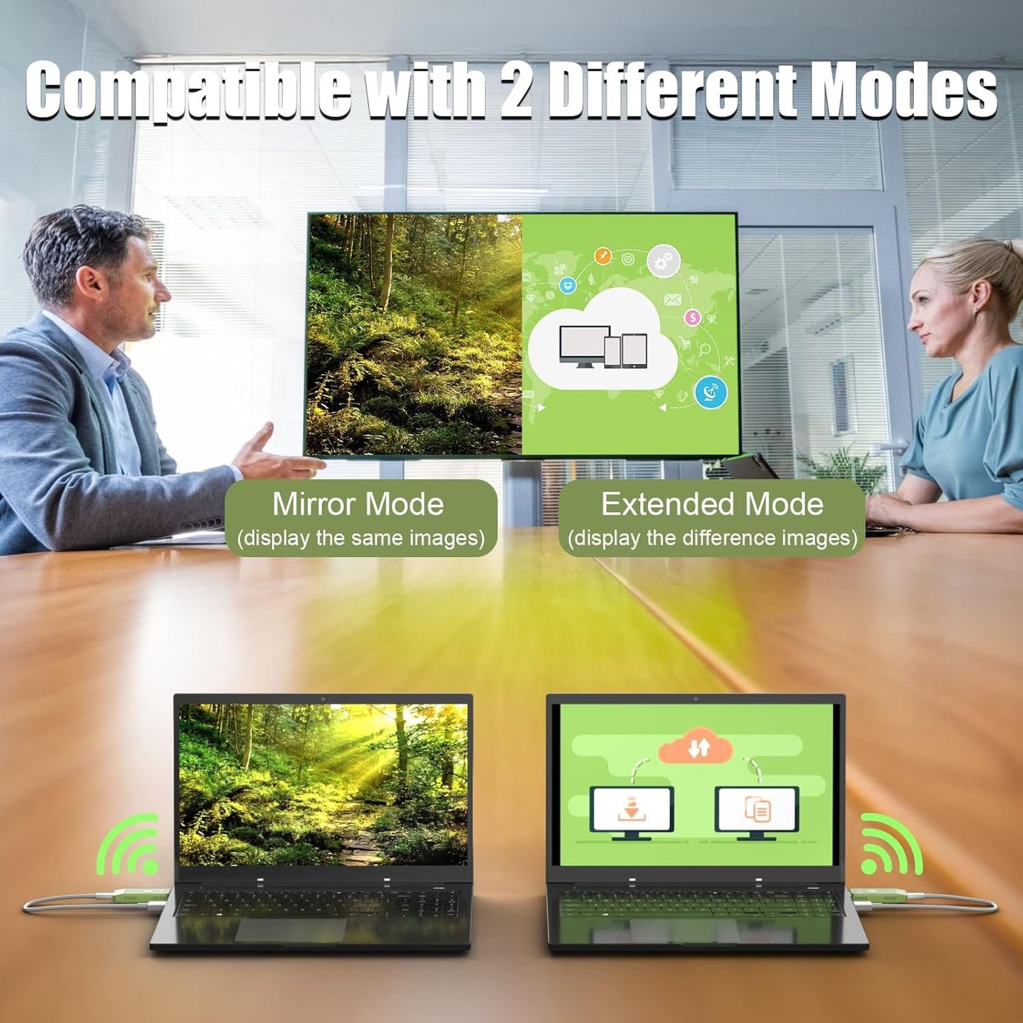 Wireless HDMI Transmitter and Receiver with 4K Adapter Decode, Plug & Play Portable 2.4G/5G 1080P Wireless HDMI Extender Kit for Streaming Video and Audio to Monitor from Laptop/PC/TV Box/Projector