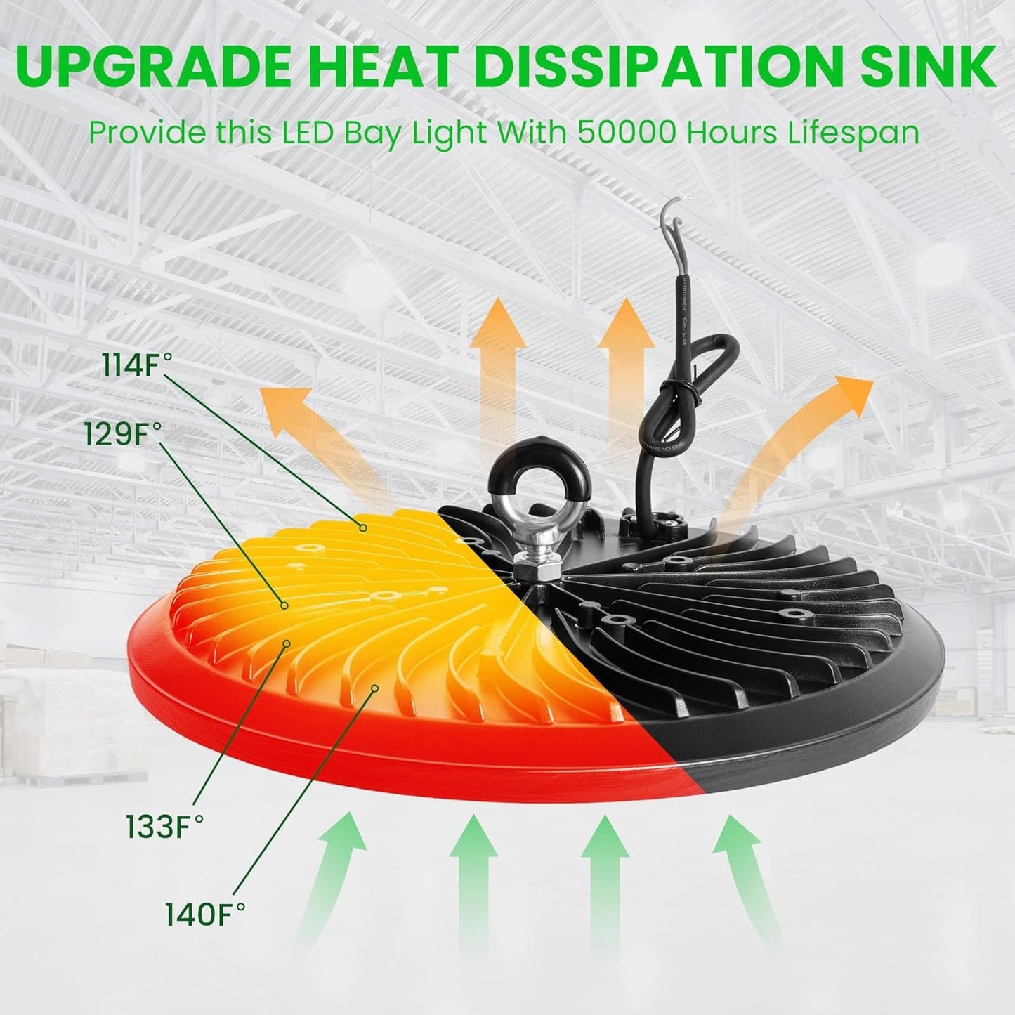 4 Pack 100W LED High Bay Light 15000LM, 6000K Super Bright UFO High Bay LED Shop Lights, IP65 Waterproof Commercial Lighting Fixture, LED Garage Lights Shop Lights for Workshop, Warehouse, Garage