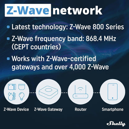 Shelly Qubino Wave i4 DC | Z-Wave 800 Series 4 Digital Input Control for Advanced Control of Low Power Actions | Home Automation | Extended Network Repeater