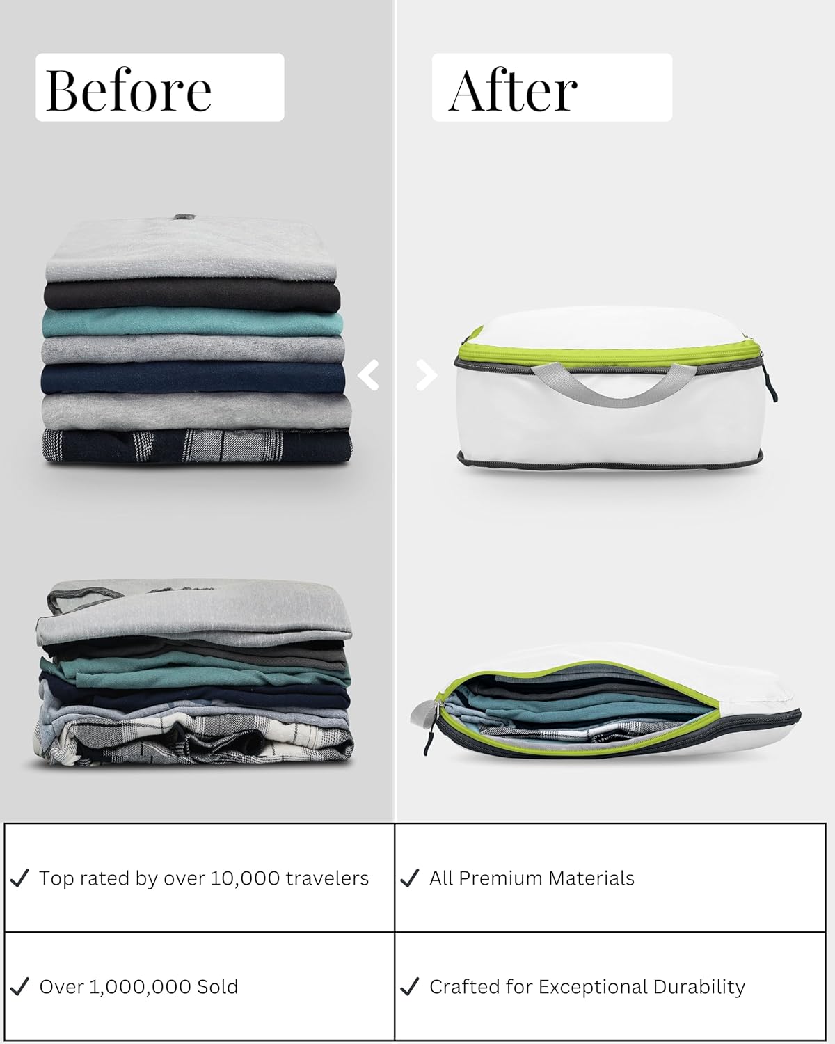 Compression Packing Cubes for Travel - Luggage and Backpack Organizer Packaging Cubes for Clothes (White and Green, 6 Piece Set), White/Green, 6Piece