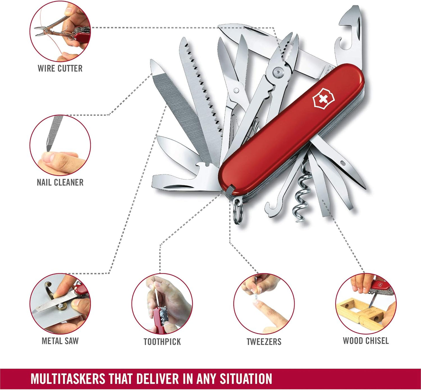 VICTORINOX 1.3773 Handyman Swiss Army Knife, Multi-functional Knife, DIY with Pliers, Swiss Multi-Tool with 24 Functions