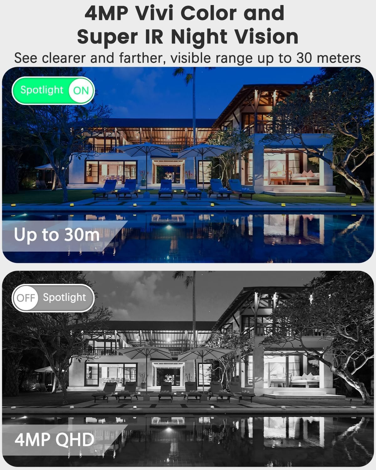4MP QHD Solar Security Camera Outdoor Wireless WiFi, UCOCARE 360Â° PTZ Surveillance Cameras with 5W Solar Panel & 15000mAh Battery, PIR Motion Detection Alarm, 30m Color Night Vision, 2-Way Talk, IP66