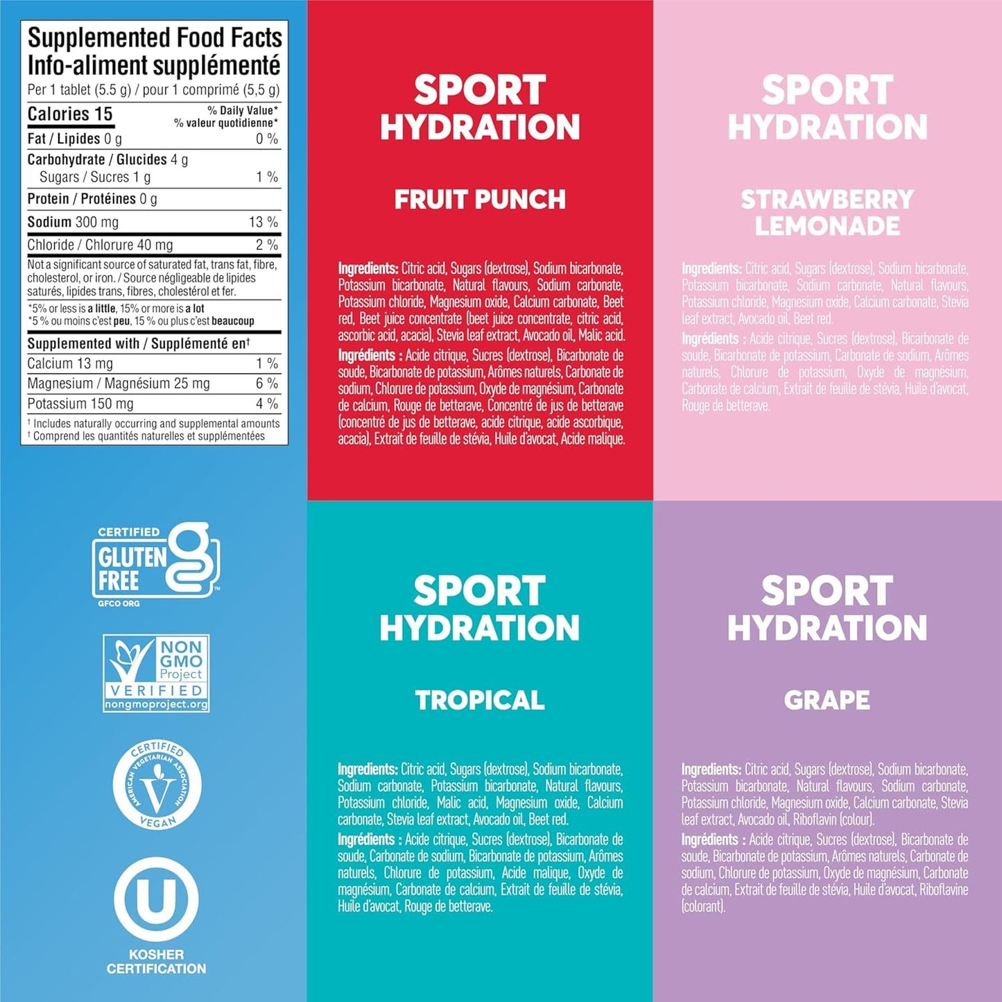 Nuun Sport: Electrolyte Drink Tablets, Box of 4 Tubes (40 servings), Juice Box Flavour Mix, Electrolyte Hydration Supplement