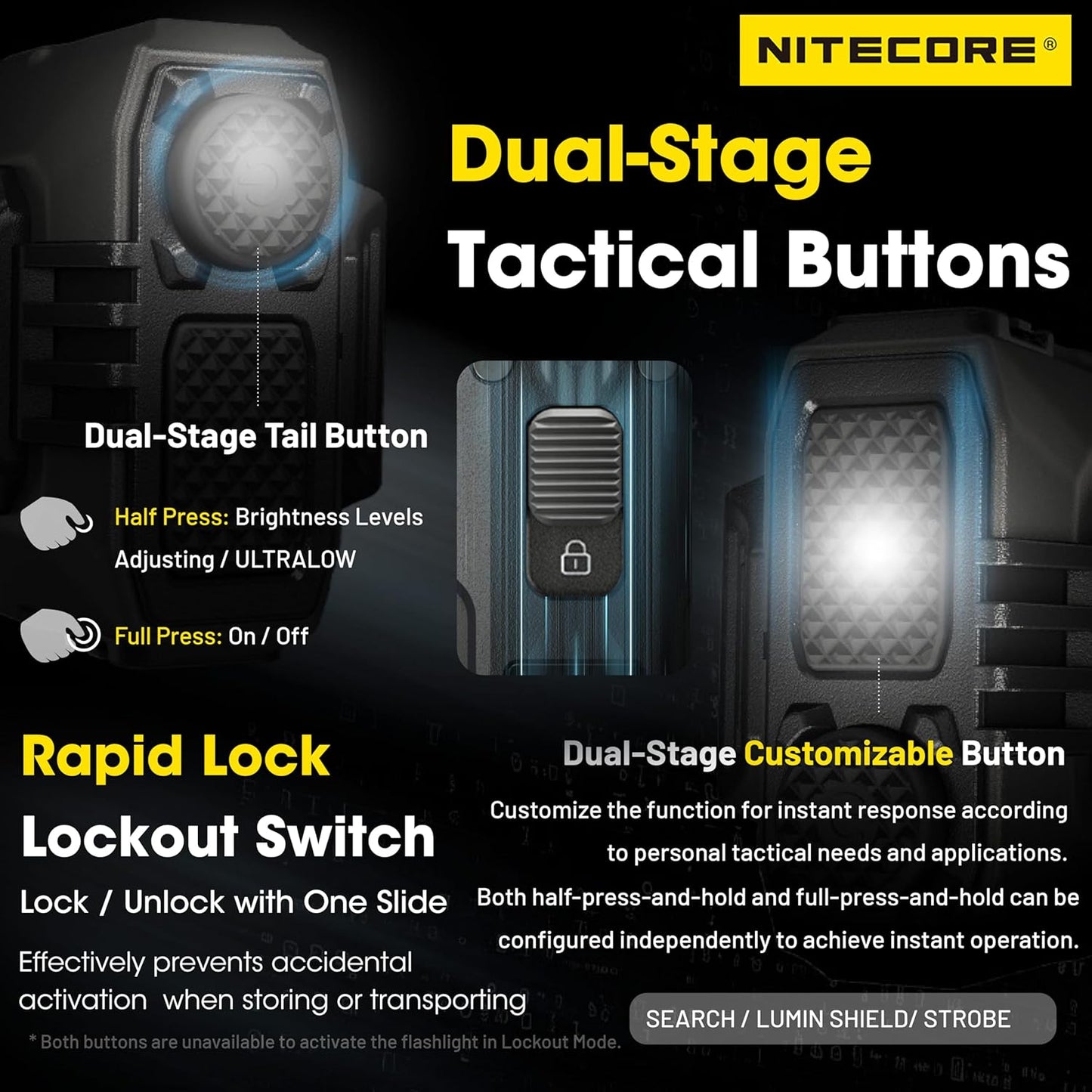 Nitecore EDC37 8000 Lumen Tactical EDC Flashlight with Retractable Keychain
