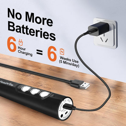 FoodVille MF02 Rechargeable Milk Frother Handheld Foam Maker with Stainless Whisk for Cappuccino, Latte, Bulletproof Coffee, Keto Diet, Protein Powder, Matcha (Black)