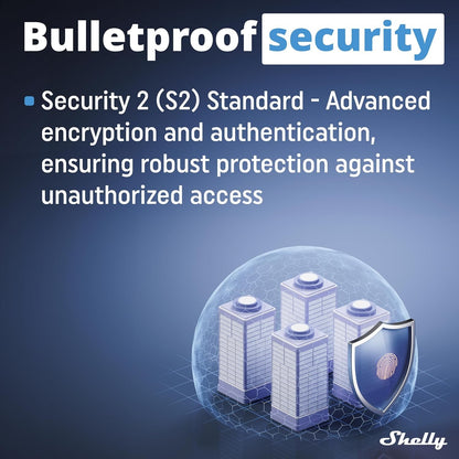 Shelly Qubino Wave i4 DC | Z-Wave 800 Series 4 Digital Input Control for Advanced Control of Low Power Actions | Home Automation | Extended Network Repeater