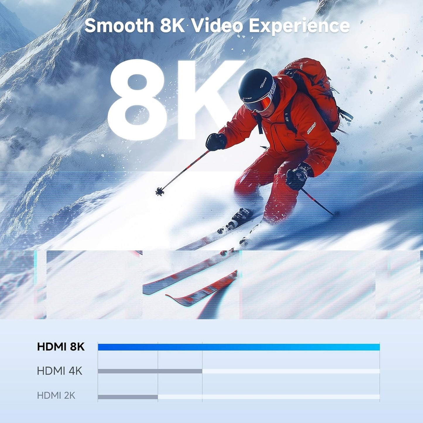 Cable Matters 8K DisplayPort 1.4 to HDMI 2.1 Adapter with 4K 120Hz or 8K 60Hz, Unidirectional DisplayPort to HDMI 2.1 Cable Adapter in Black, Support for RTX 3080/3090, RX 6800/6900 and More