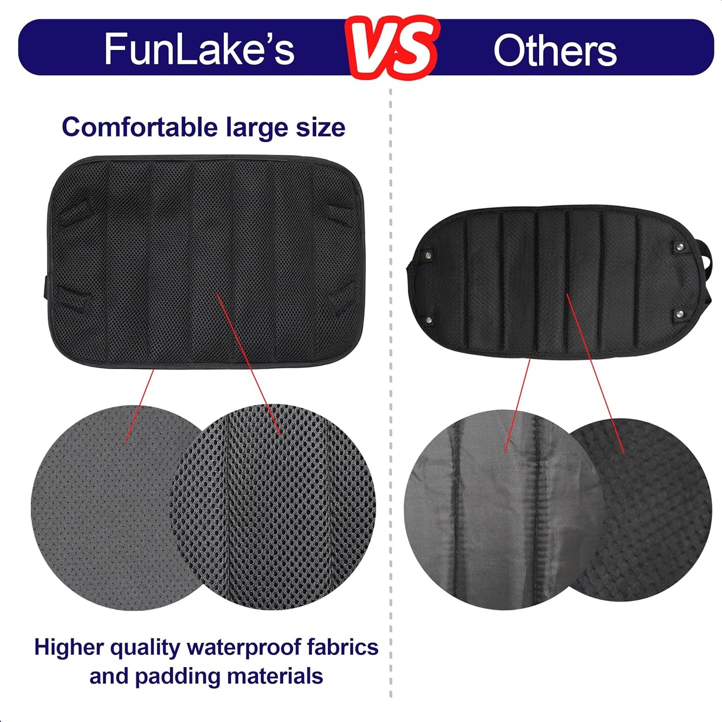 FunLake 2-in-1 Airplane Footrest Pillow - Inflatable Travel Foot Hammock & Cushioned Foot Pad for Ultimate Comfort on Flights, Travel Accessories, Portable Foot Rest for Flights