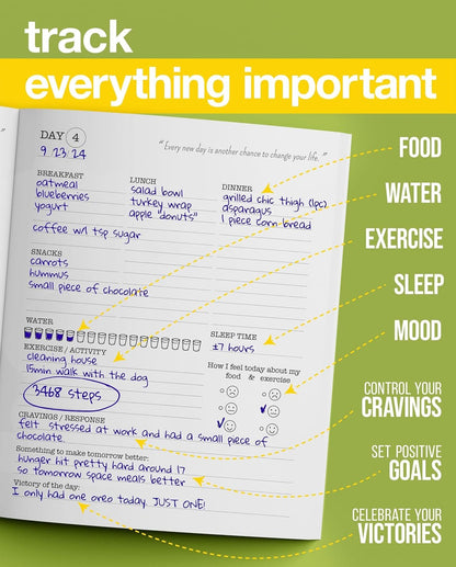 Hello New Me: A Daily Food and Exercise Journal to Help You Become the Best Version of Yourself, (90 Days Meal and Activity Tracker)