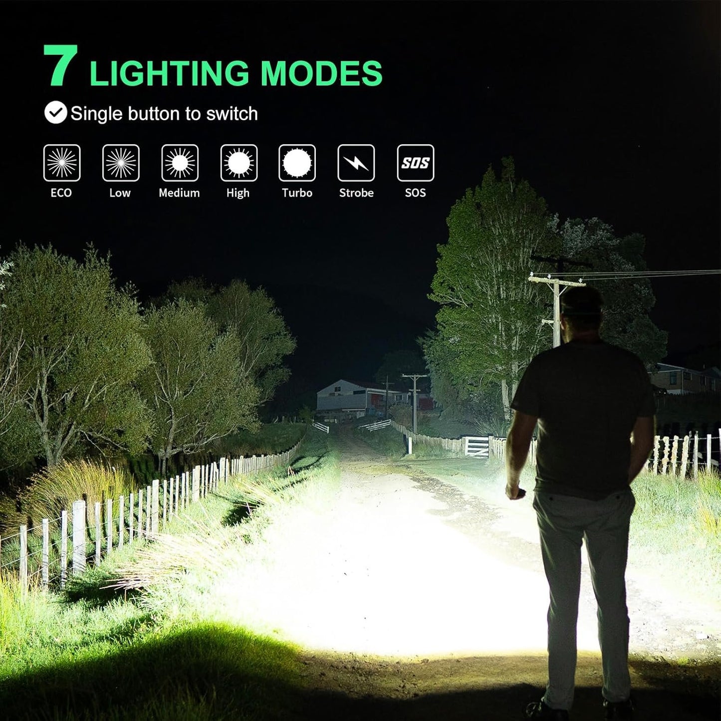 WUBEN X1 Rechargeable Flashlight 12000 Lumens, Super Bright Tactical Flashlights, Fast Charging 7 Light Modes Programmable, IP55 Waterproof High Powered Flashlights for Emergency, Rescue, Inspection