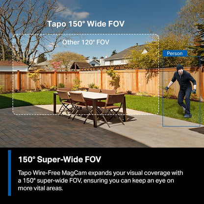 TP-Link 𝗧𝗮𝗽𝗼 MagCam, 2024 PCMag Editors’ Choice & Wirecutter Recommended Outdoor Security Camera, 2K, Battery, Magnetic Mount Wireless Camera, 150° FOV, SD/Cloud Storage, Person/Vehicle Detection