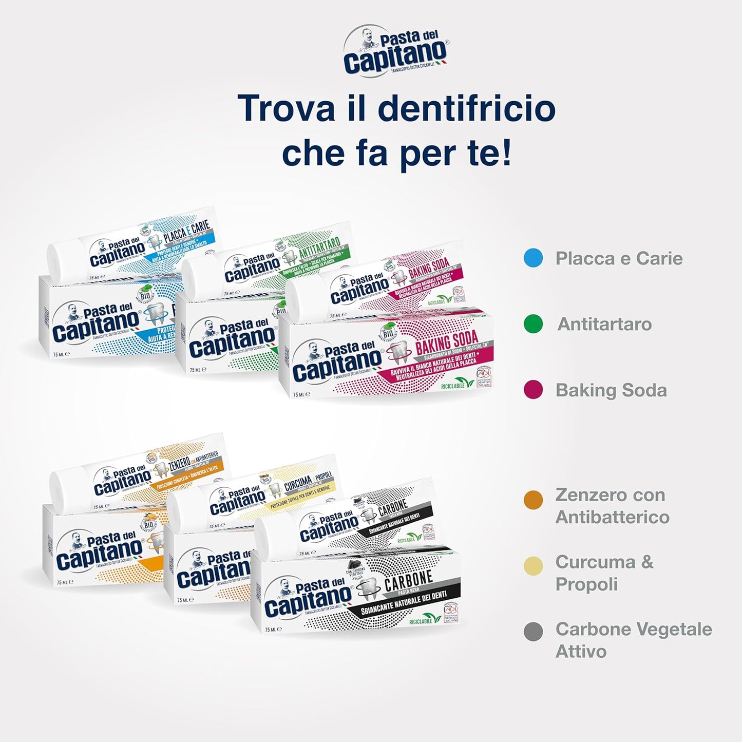 Pasta del Capitano, Toothpaste Plaque and Organic Caries, Ensures Deep Cleaning, Protects Teeth and Gums, Ideal Solution against Plaque and Caries, 100% Made in Italy, 75 ml Tube