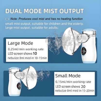 Mesh Nebulizer, Portable Nebulizer with Intuitive LED Interface and Auto-Cleaning, Handheld Nebulizer for Adults Kids