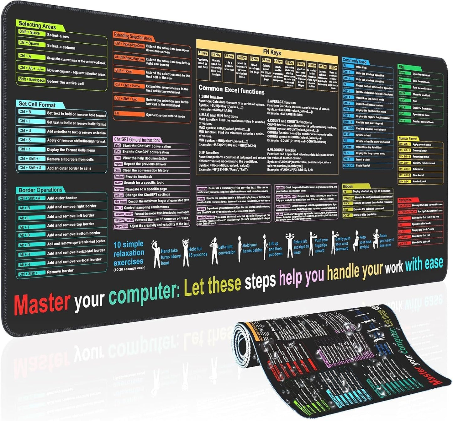 Waterproof Mouse pad Excel Cheat Sheet Desk pad, Contains 9 Major Excel Function modules and Common Functions, Large XL Mouse pad, Desk mat for Keyboard and Mouse|Computer mat with excel Shortcuts