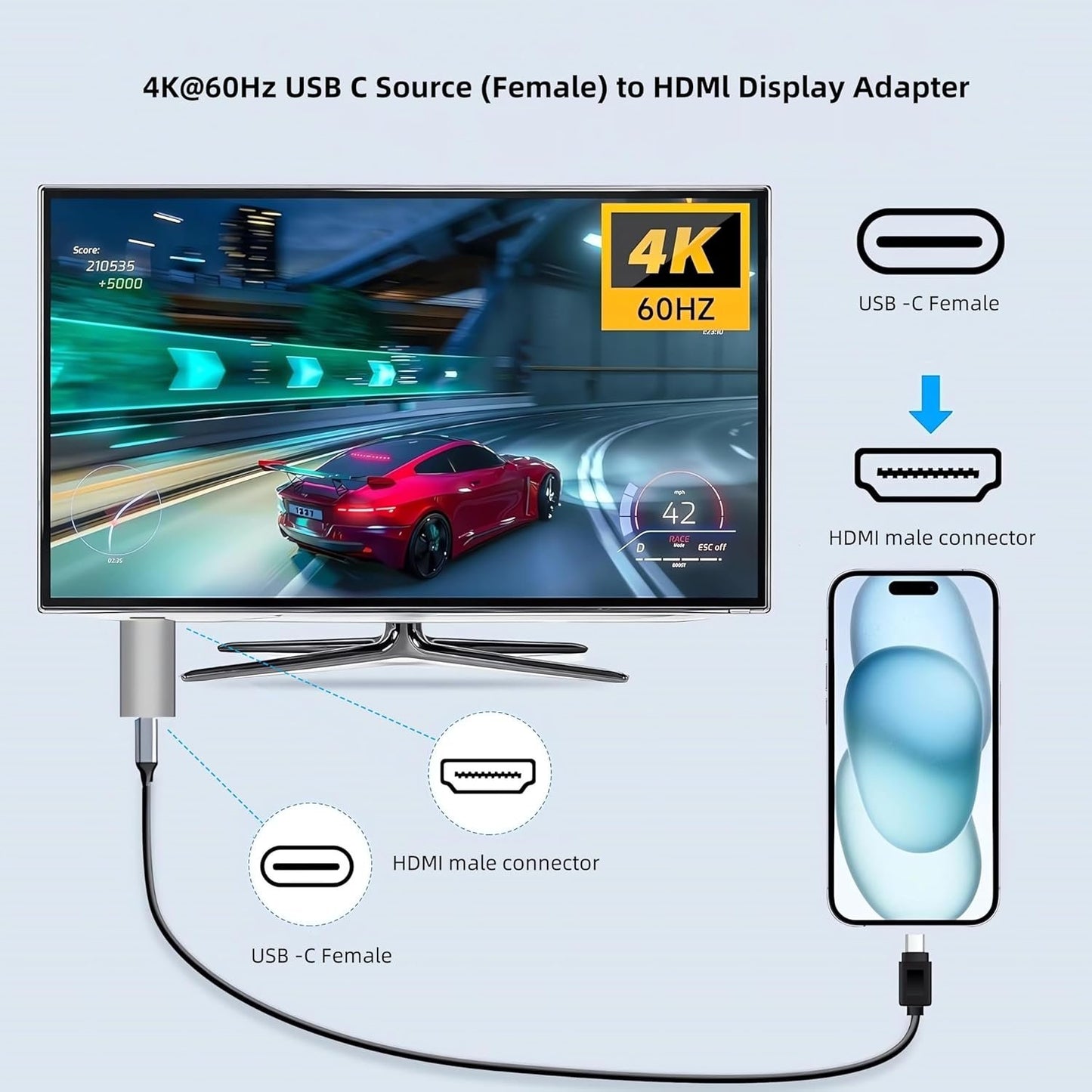 USB C Female to HDMI Male Adapter, 4K@60Hz Uni-Directional USB Type C Source to HDMI 2.0 Display Converter Thunderbolt 3/4 to HDMI for MacBok Pro/Air, Galaxy S8 to S23, Surface - 1 Pack