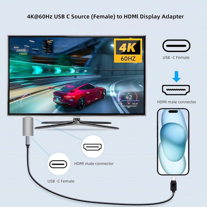 USB C Female to HDMI Male Adapter, 4K@60Hz Uni-Directional USB Type C Source to HDMI 2.0 Display Converter Thunderbolt 3/4 to HDMI for MacBok Pro/Air, Galaxy S8 to S23, Surface - 1 Pack