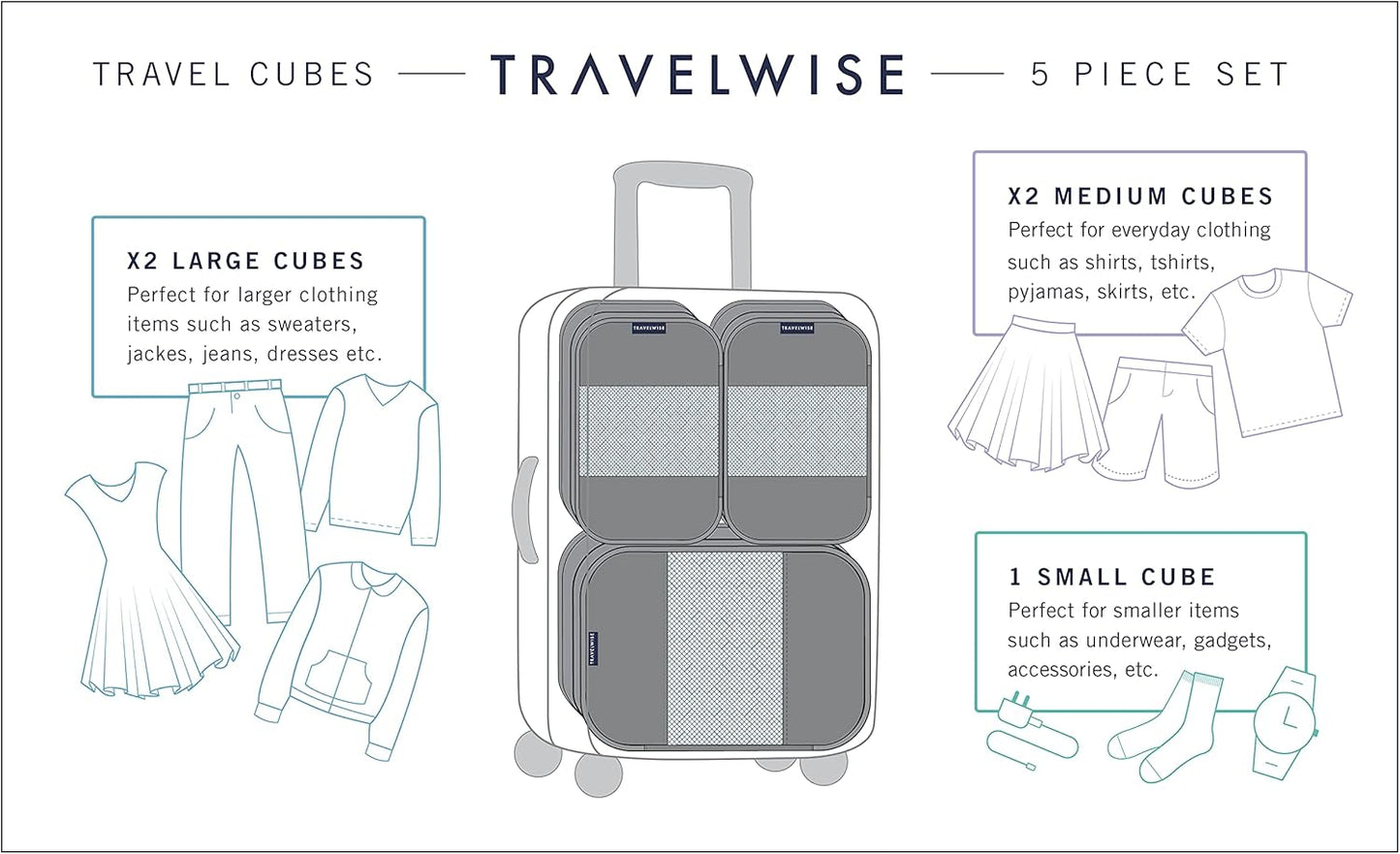 TravelWise Luggage Packing Organization Cubes 5 Pack