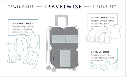 TravelWise Luggage Packing Organization Cubes 5 Pack