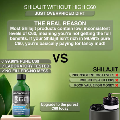 C60 Organic Hemp Seeds Oil - 99.99% C60, Food-Grade Supplement for Longevity & Wellness - 80mg C60 Organic Hemp Oil Boost Vitality, Anti-Aging Formula for Radiant Skin Lab-Tested for Purity
