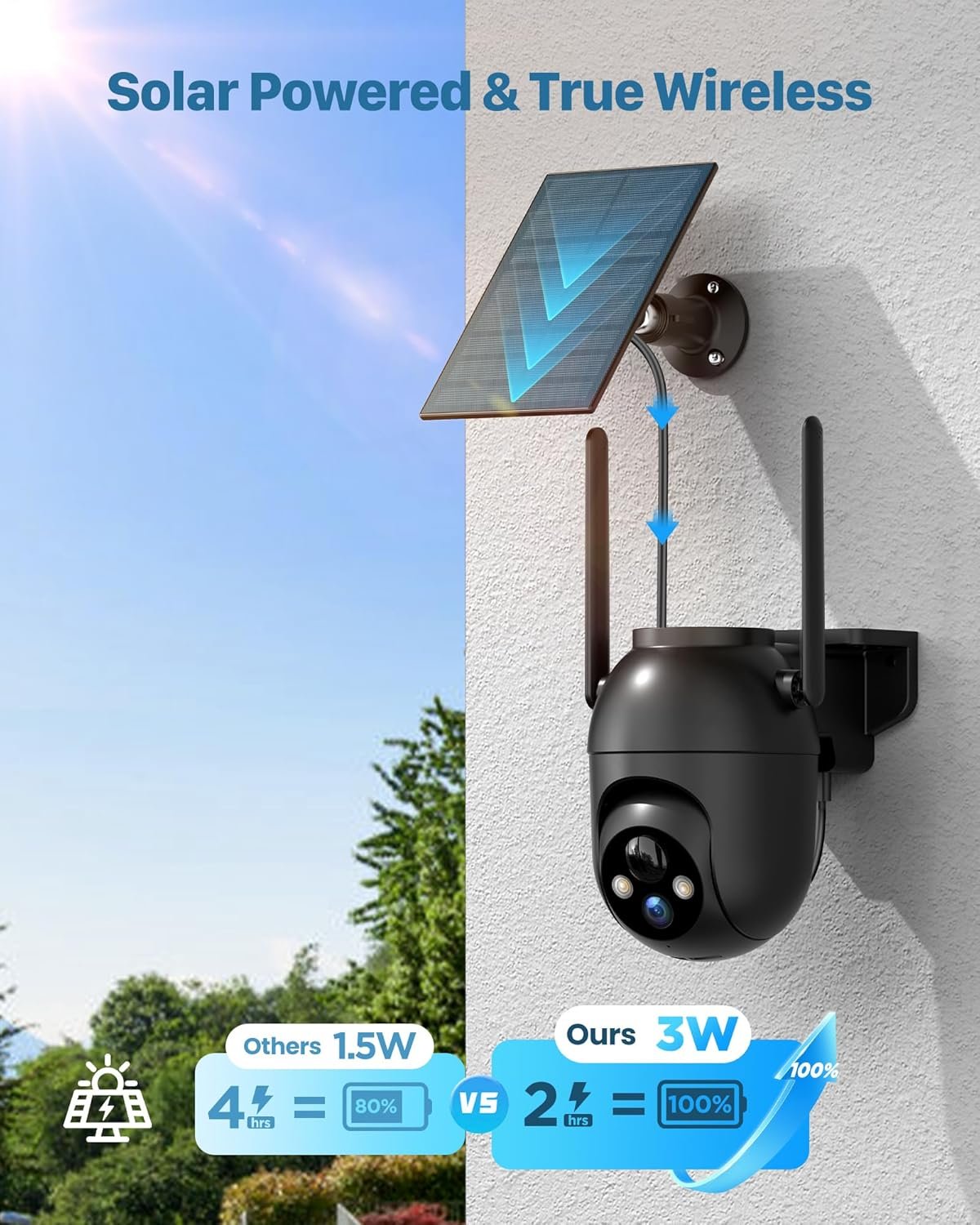 Security Cameras Wireless Outdoor Solar: 2K WiFi Camera for Home Security System - Battery Powered Cam IP66 Waterproof Motion Sensor - Camaras de Seguridad para Casa Inalambricas