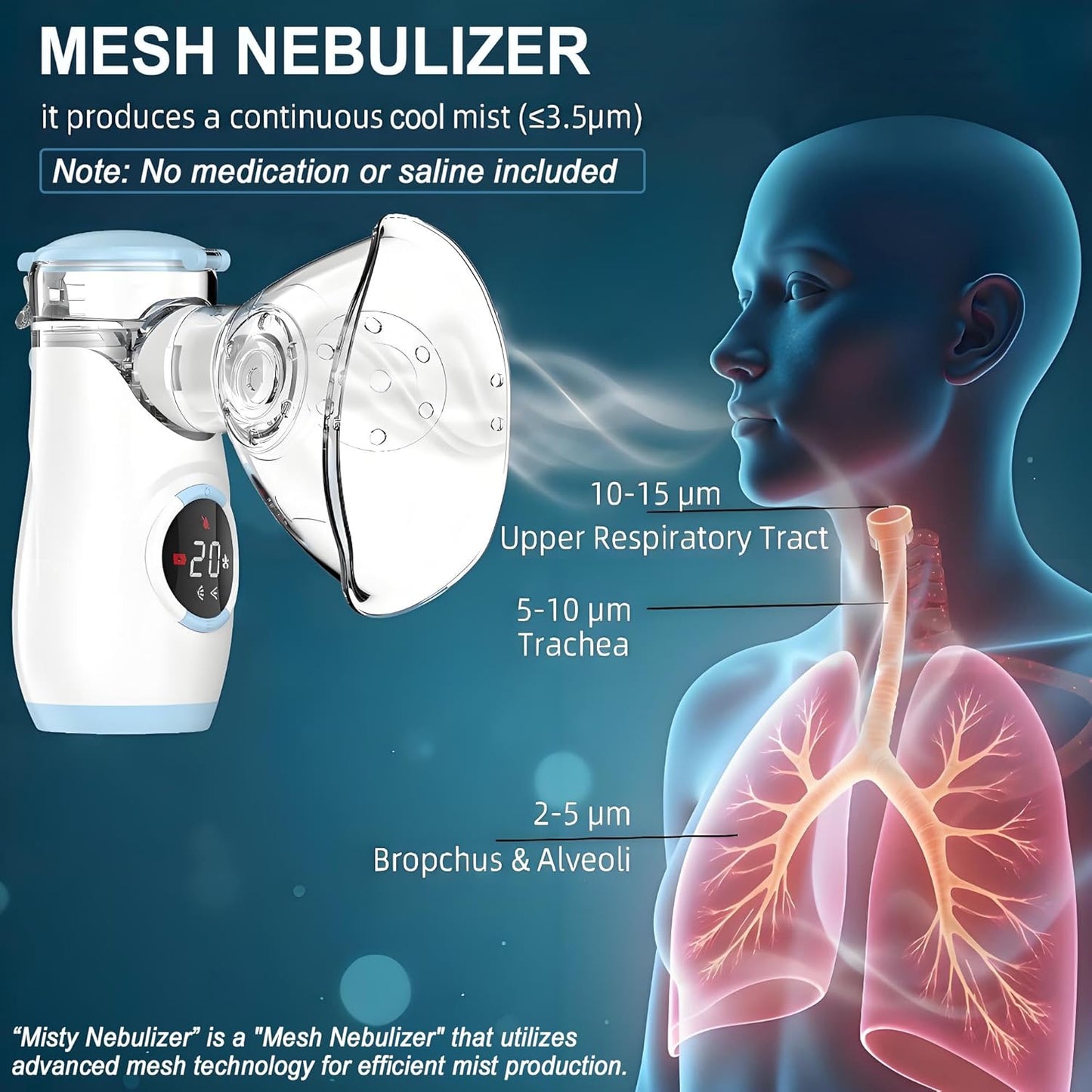Mesh Nebulizer, Portable Nebulizer with Intuitive LED Interface and Auto-Cleaning, Handheld Nebulizer for Adults Kids
