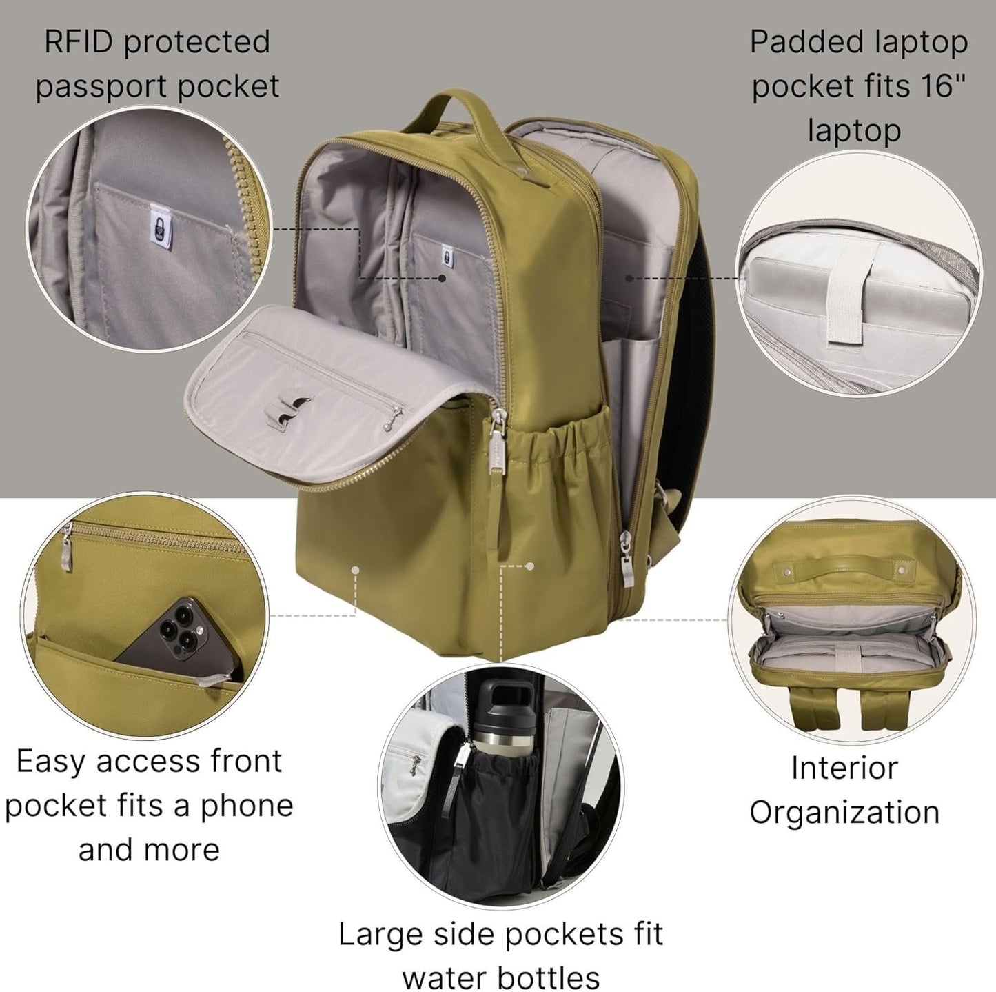 Baggallini Tribeca Expandable Travel Laptop Backpack Water-Resistant Nylon Work Bag w/Organization, Padded Sleeve & RFID Tech, Sage Twill, One Size