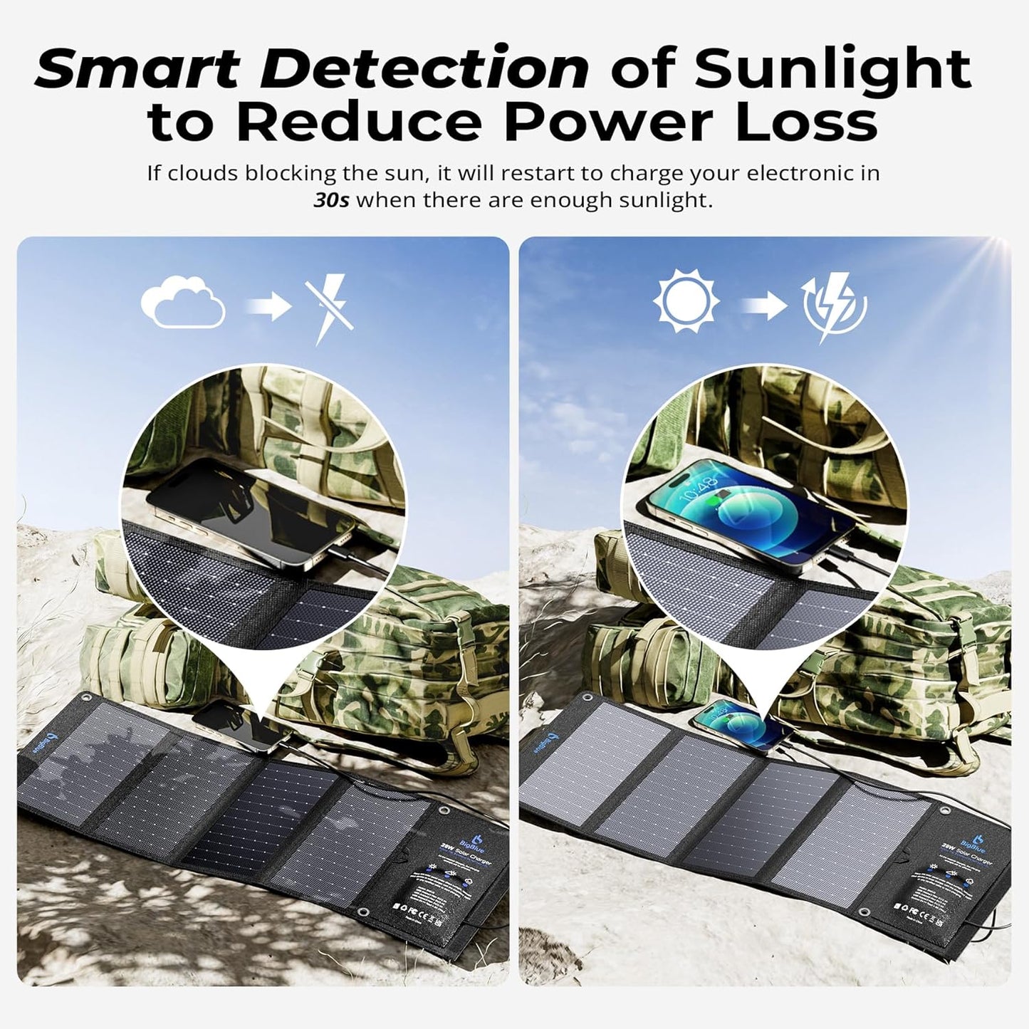 [Upgraded]BigBlue 3 USB Ports 28W Solar Charger(5V/4.8A Max), Foldable Portable Solar Phone Charger with SunPower Solar Panel Compatible with iPhone 11/Xs/XS Max/XR/X/8/7, iPad, Samsung Galaxy LG etc.