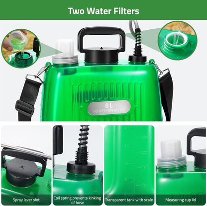 Electric Garden Sprayer, Upgraded 2 Gallon Battery Powered Sprayer with 3 Adjustable Speed, Battery Indicator, 4 Mist Nozzles, 32" Retractable Wand, USB Rechargeable Weed Sprayer for Lawn Garden Yard