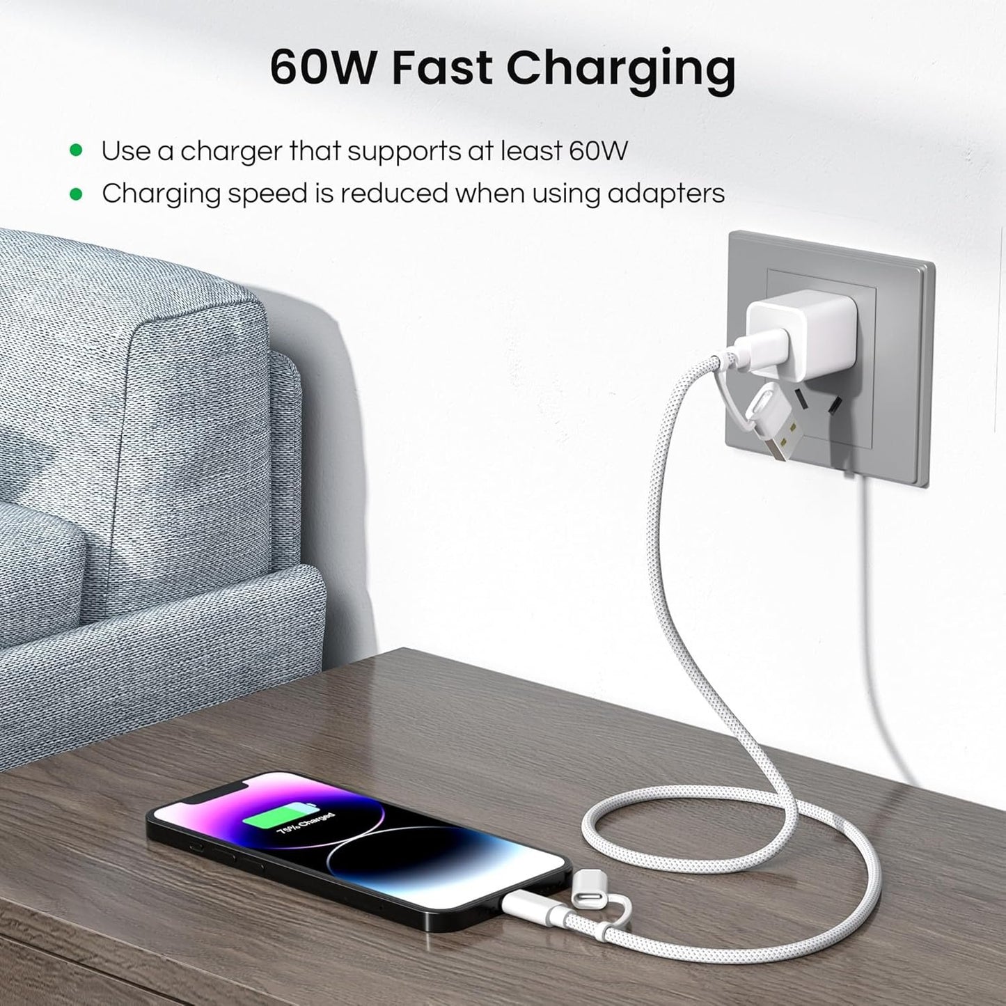 Basesailor iPad Mini 7 Charger,4 in 1 USB C Cable 6.6ft,60W Multi Charger Cord Universal Charging with USB A/Lightning Adapter for AirPods Pro 2 2023,AirPods Max 2024,iPhone 16 15 14,Apple iWatch 10 9