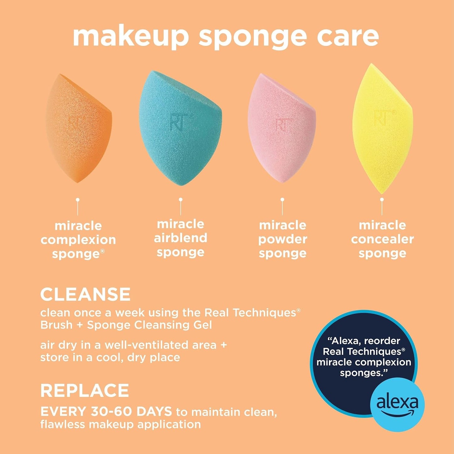 Real Techniques Miracle Complex Sponge