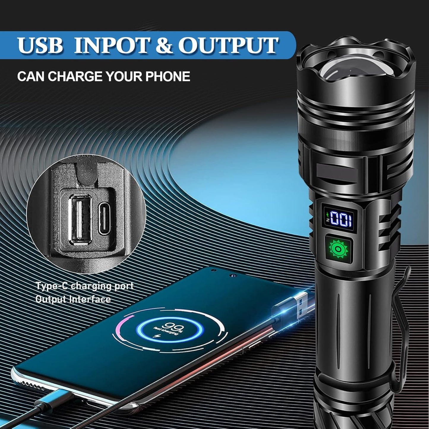 Anyuainiya LED Torch Rechargeable Flashlights High lumens, Super Bright 200000LM Flashlight with Digital Power Display and 5 Modes, Waterproof Zoomable LED Flashlight for Emergencies, Camping, Hiking