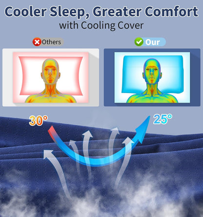 2-in-1 Cervical Memory Foam Pillow for Neck Pain Relief - Ergonomic Orthopedic Contour & Neck Roll Pillow with Cooling Cover - Adjustable Neck Support Pillow for Side Back Stomach Sleepers (Canada)