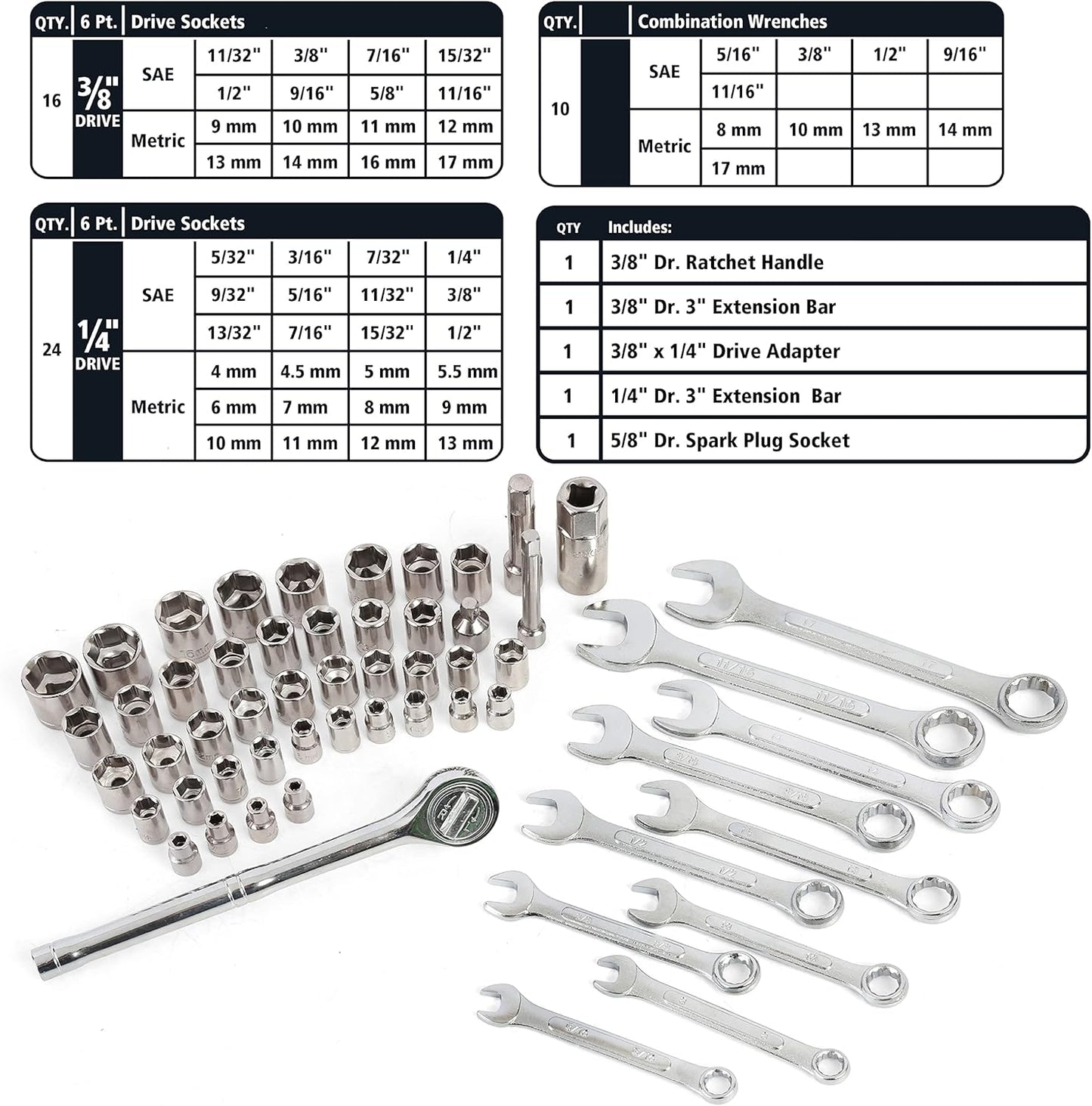 Great Neck 191 Piece Marine Tool Set, Versatile Boat Tool Kit, Water Resistant Marine Tool Kit Case, Emergency Marine Tool Kit for Boats, Chrome Plated, Orange (MS191)