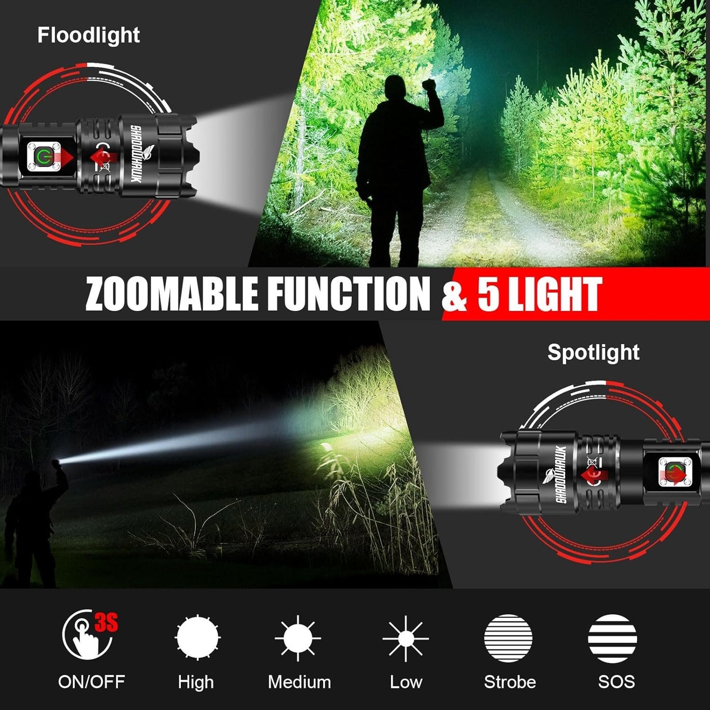 Shadowhawk Flashlight Rechargeable, Tactical Flashlight 250000 Lumens Led Flashlights, XHP70.2 Flash Light Brightest Flashlight Powerful, Military High Power Flashlight Super Bright, Camping Hiking