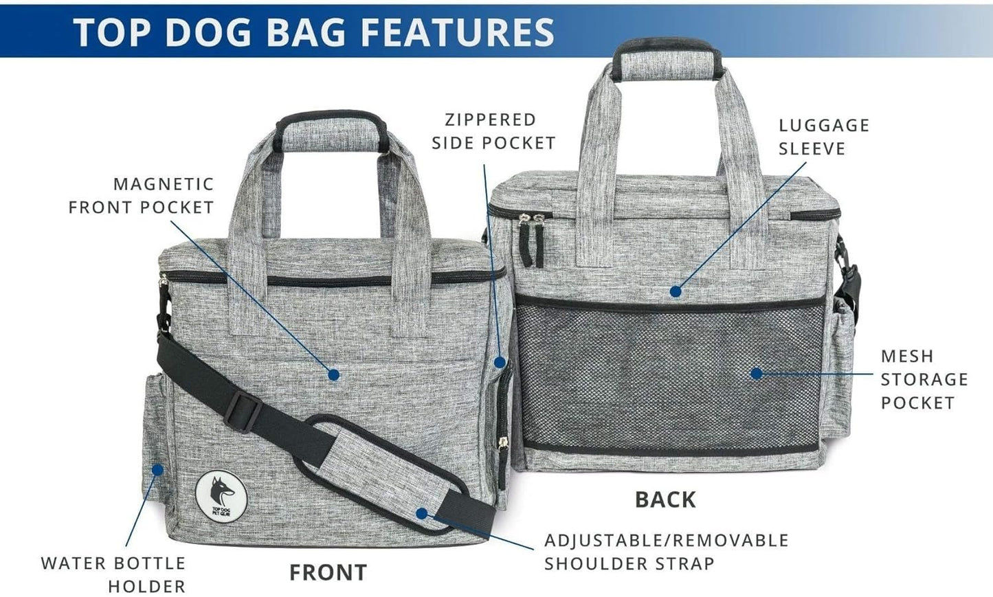 Top Dog Travel Bag - Airline Approved Travel Set for Dogs Stores All Your Dog Accessories - Includes Travel Bag, 2X Food Storage Containers and 2X Collapsible Dog Bowls.