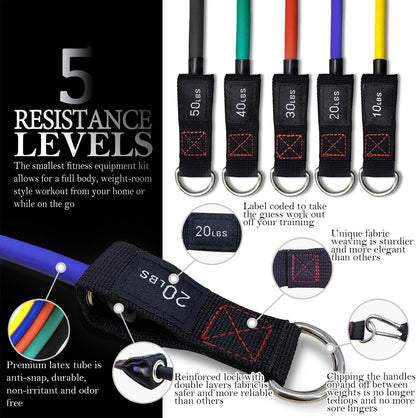 TheFitLife Exercise and Resistance Bands Set - 5 Fitness stackable up to 110/150/200/250/300 lbs Workout Tubes for Indoor and Outdoor Sports, Fitness, Suspension, Speed Strength, Baseball Softball Training, Home Gym, Yoga