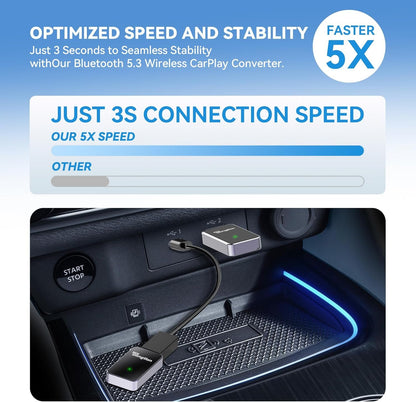 2025 Upgrade 2 in 1 Wireless Carplay & Android Auto Wireless Adapter, Convert Wired to Wireless Carplay, Plug & Play Car Dongle with Fast Stable 5G WiFi Bluetooth for iPhone iOS 10+/ Android 11+