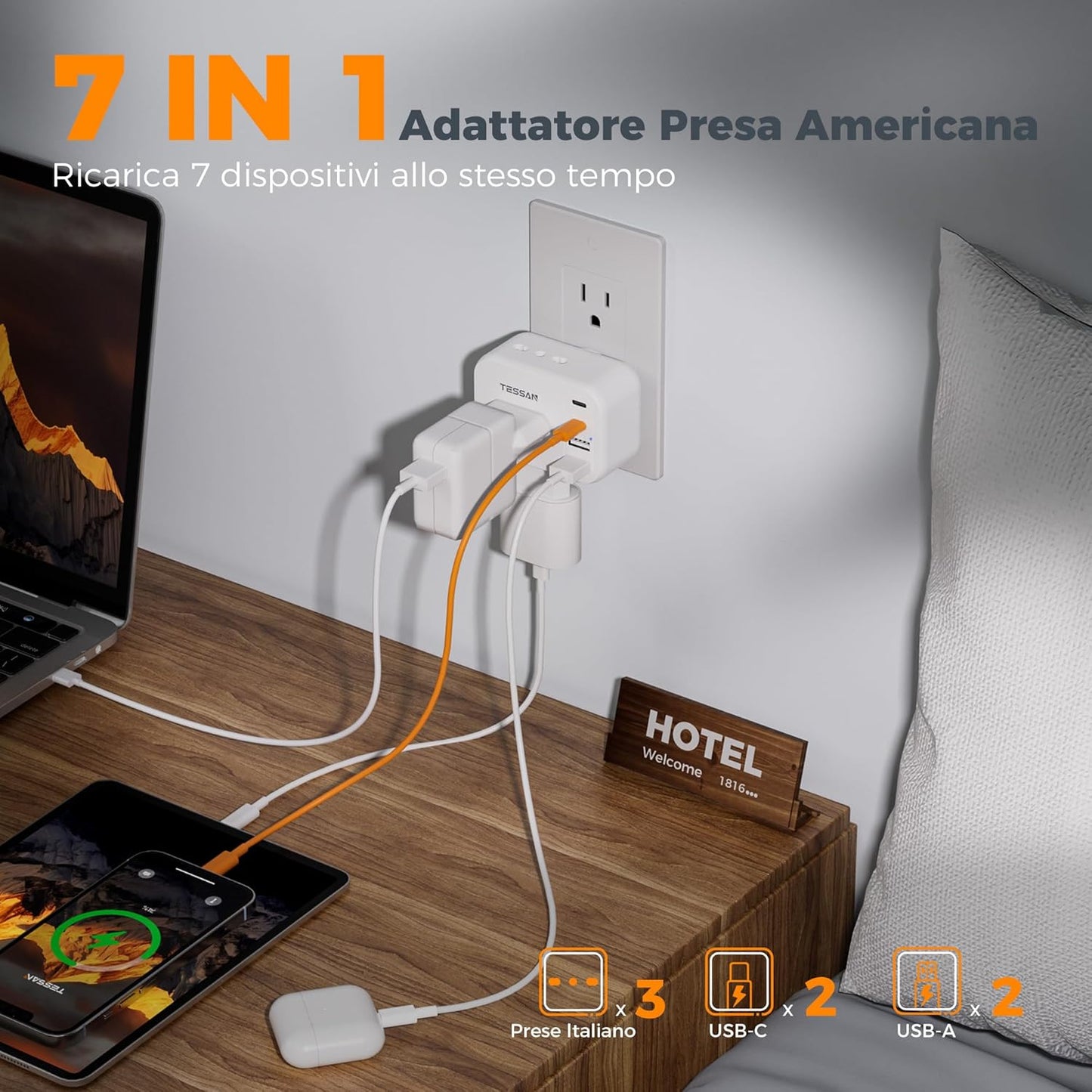 TESSAN American Plug Adapter, US Type B Plug with 2 USB A and 2 USB C