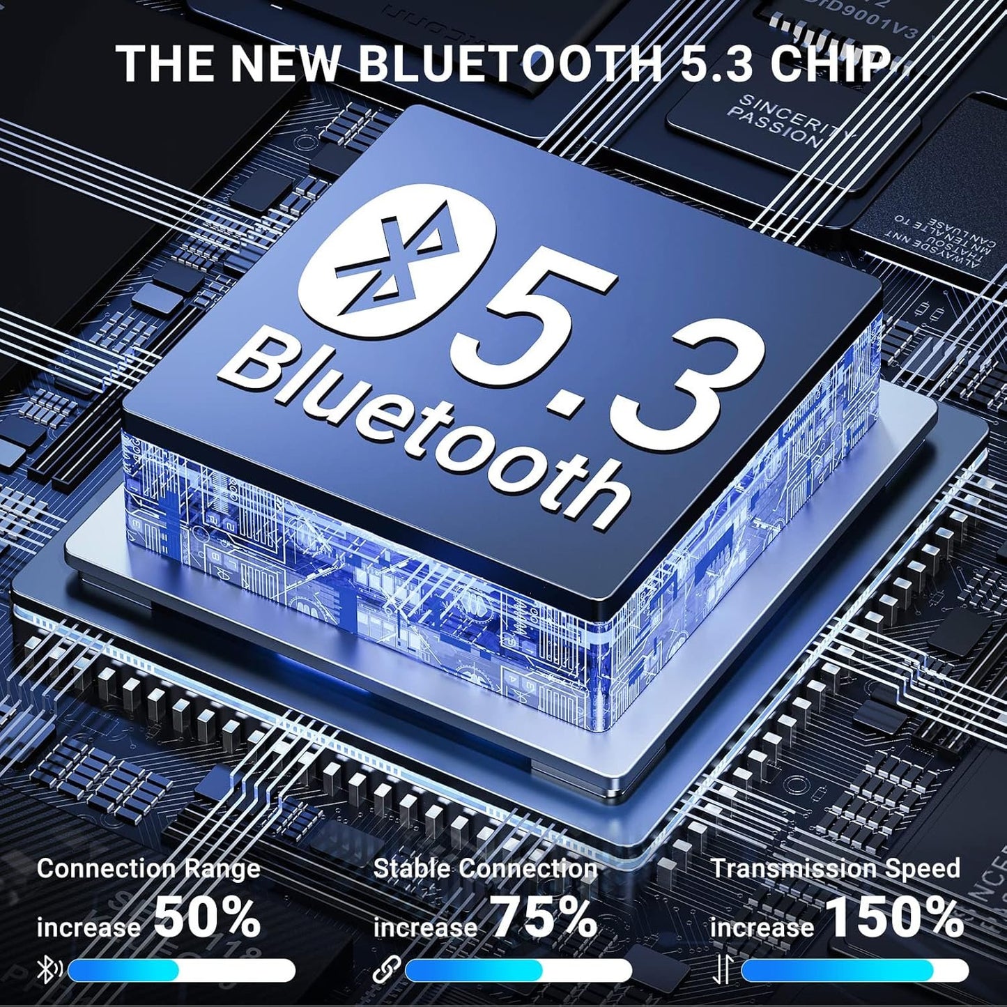 Wireless Earbuds, Bluetooth 5.3 Headphones Deep Bass HiFi Stereo, 2025 New Ear Buds with 4 ENC Noise Cancelling Mic, 42Hs Playtime In Ear Earbud, Sport Earphones with LED Power Display for Android iOS