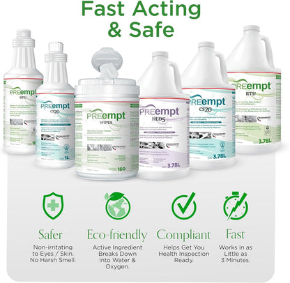 PREempt Ready-To-Use One Step Disinfectant Cleaner - All Purpose Disinfectant for Salons, Spas, Clinics, Studios - 1L (1 Bottle)