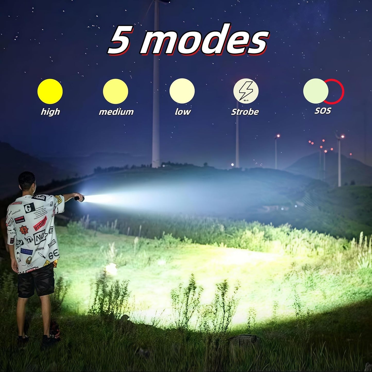 Rechargeable flashlights1500L Tactical Flashlight,Adjustable Focus LED Flashlight, 3 Lighting Modes, Long Battery Life,IPX5 Waterproof,Small Bright Flashlight for Home,Power Cuts,Emergency,Camping
