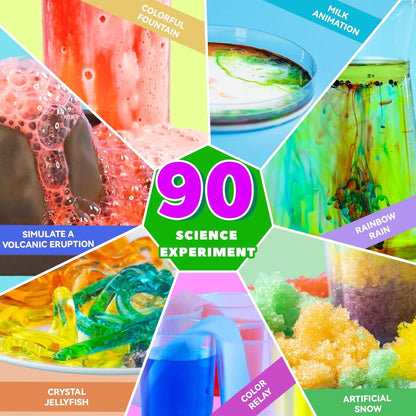 Science Kit for Kids, 90 Science Lab Experiments, STEM Activities Scientist Toys Gifts for Age 4 5 6 7 8 9 10-12 Years Old Boys Girls, Chemistry and Physics Set Toys Educational Learning Set