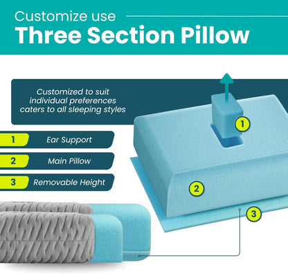 BLISSBURY Mini Ear Hole Pillow (Satin) | Travel-Friendly Memory Foam Pillow with Ear Hole | Soothing Space for Ear Pains | Comfortable Side Sleeping Pillow for Ear Piercings, Earplugs, and Headphones
