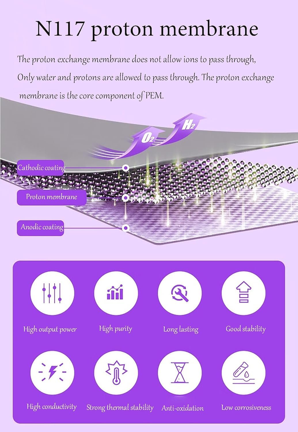 2025 Hydrogen Water Generator, 99.99% High Purity Inhalation Machine, 5 Intelligent Detection Systems, Nasal Hydrogen Therapy, for Home, Office and Clinics